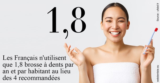 https://docteur-alexandre-benoit-lentrebecq.chirurgiens-dentistes.fr/Français brosses