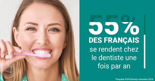 https://docteur-alexandre-benoit-lentrebecq.chirurgiens-dentistes.fr/55 % des Français 2