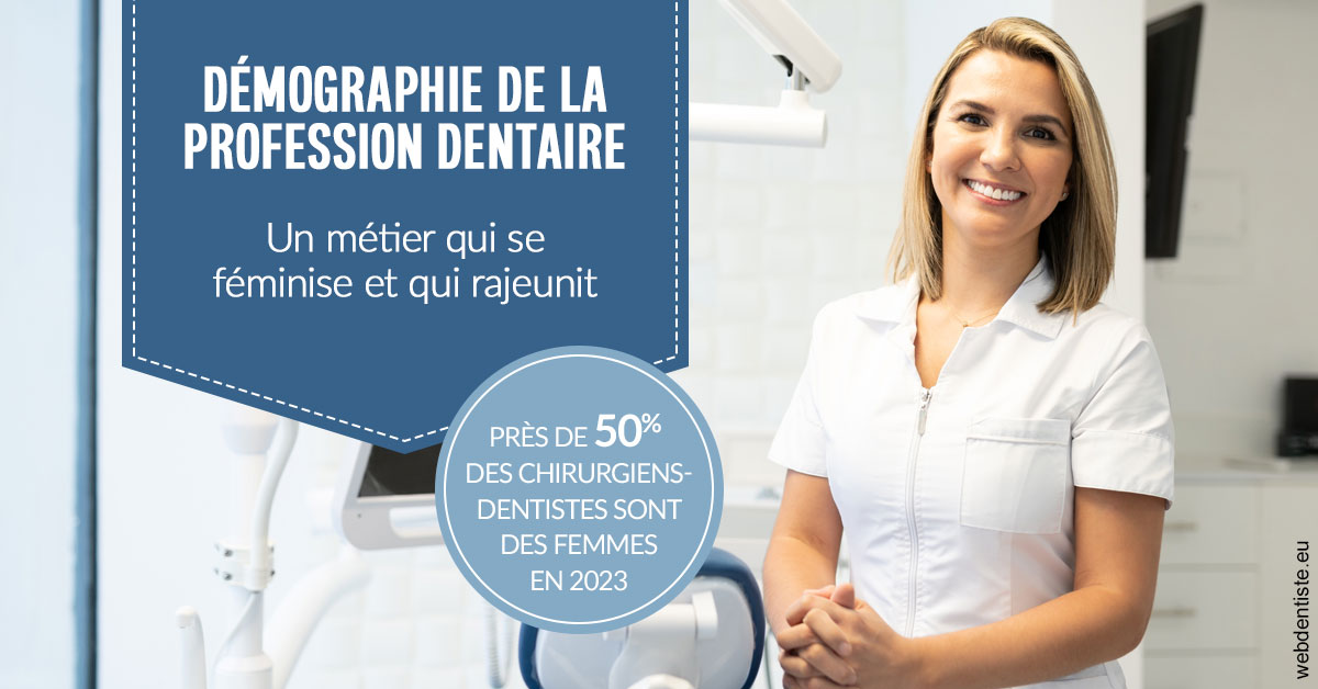 https://docteur-alexandre-benoit-lentrebecq.chirurgiens-dentistes.fr/Démographie de la profession dentaire 1